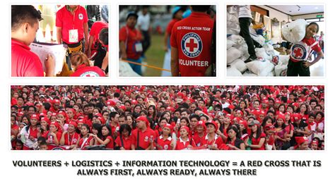 Philippine Red Cross Volunteer Online Application Form.
